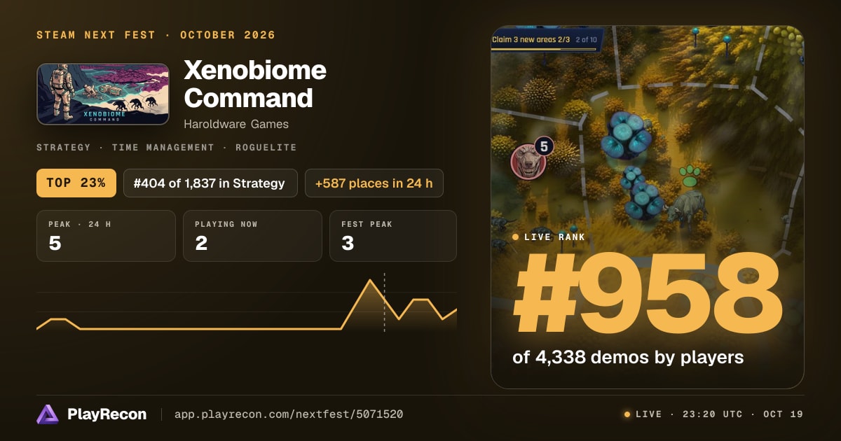 Xenobiome Command au Steam Next Fest