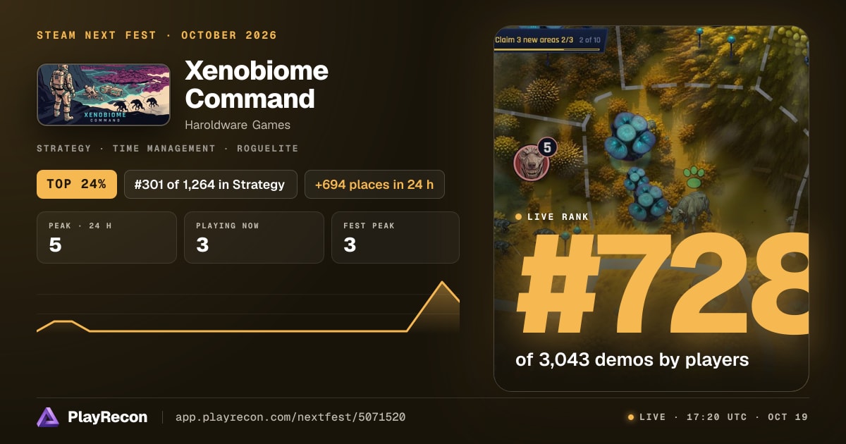 Xenobiome Command in Steam Next Fest