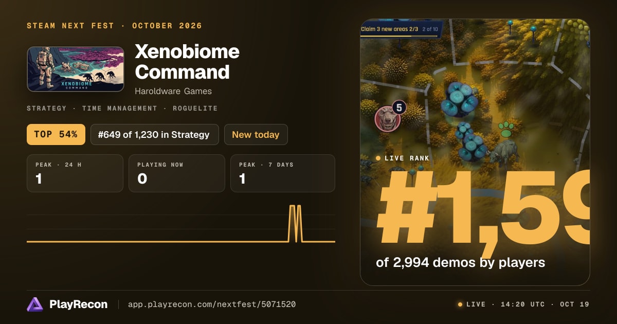 Xenobiome Command allo Steam Next Fest