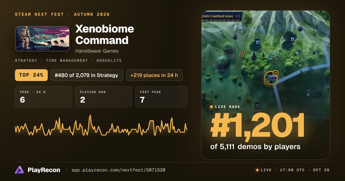 Xenobiome Command in Steam Next Fest