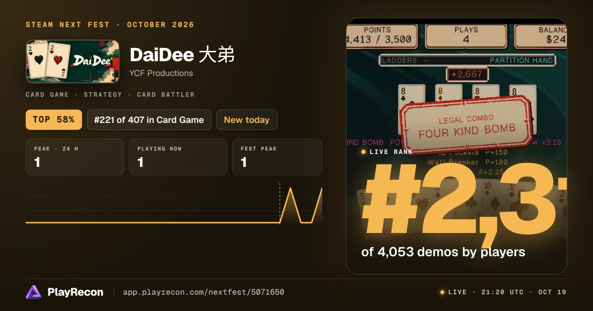 DaiDee 大弟 en el Steam Next Fest