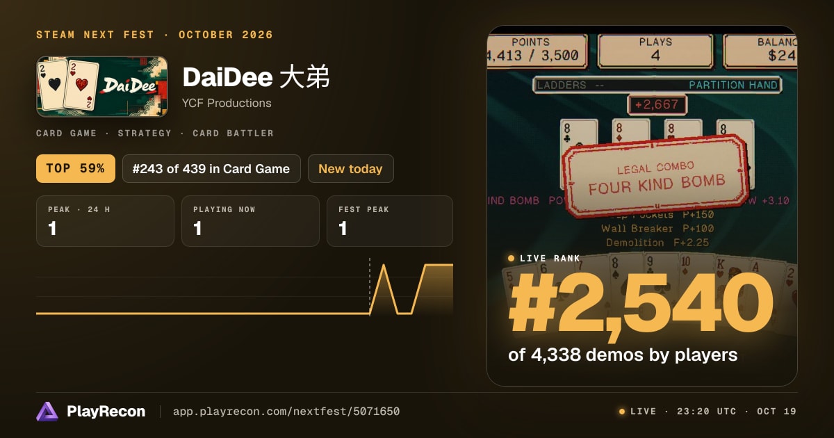 DaiDee 大弟 in Steam Next Fest