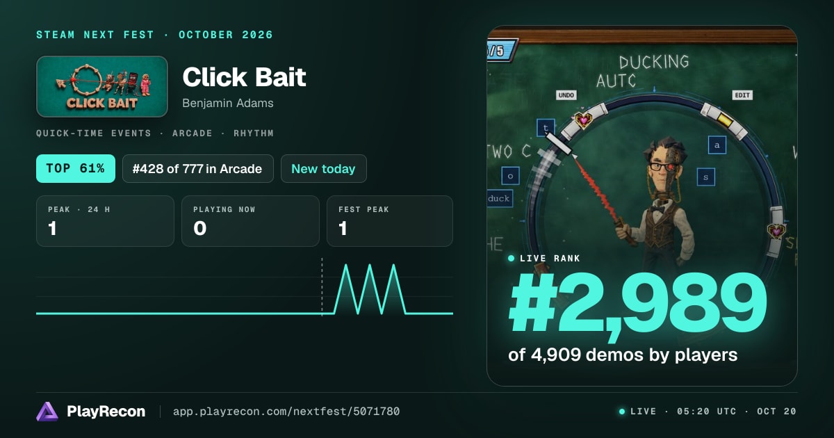 Click Bait на Steam Next Fest