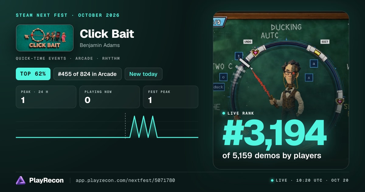 Click Bait im Steam Next Fest