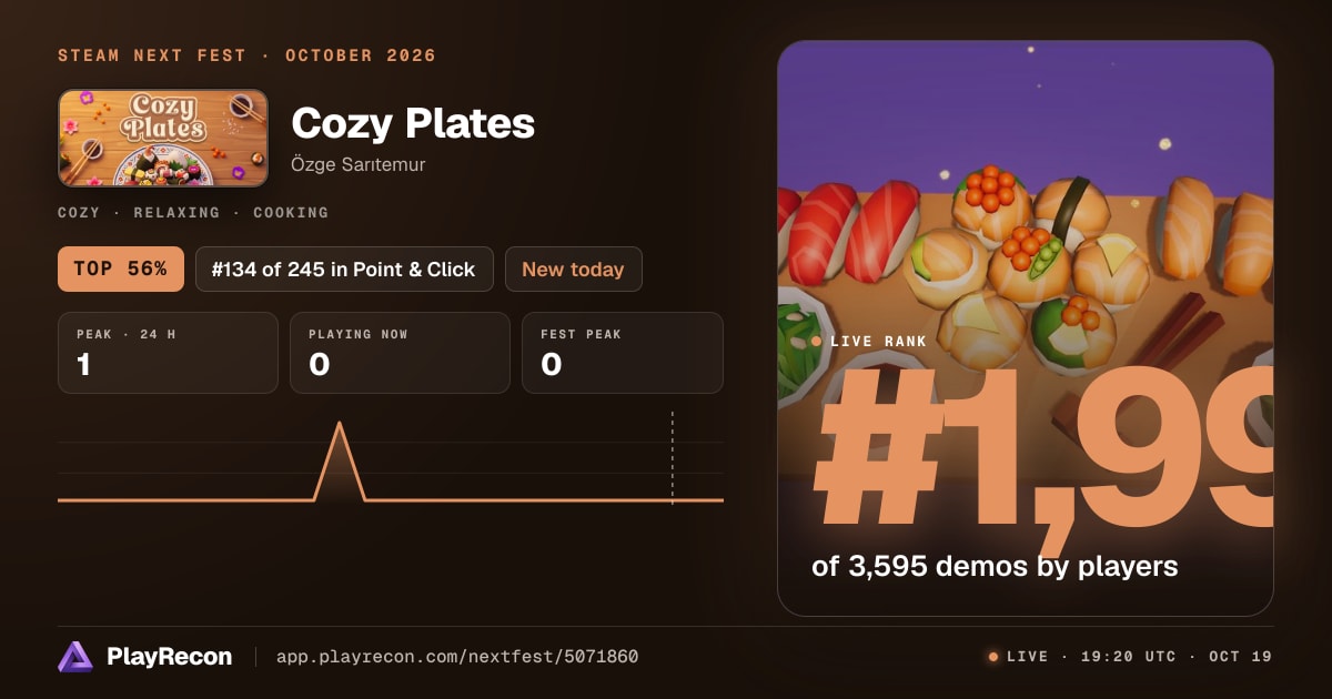 Cozy Plates au Steam Next Fest