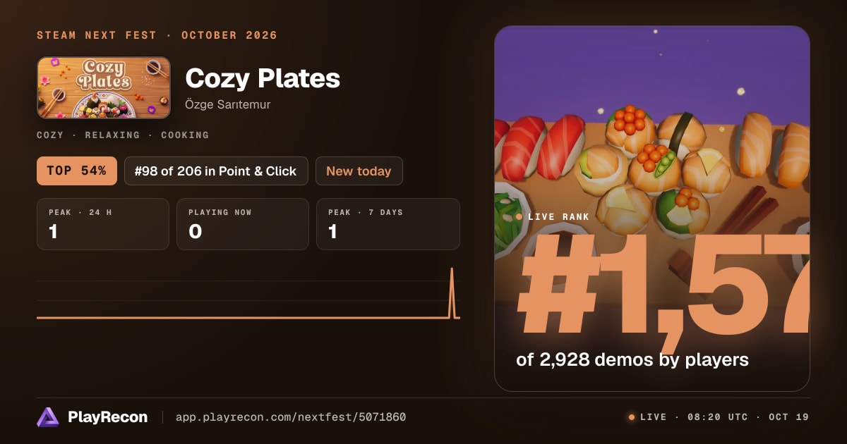 Cozy Plates in Steam Next Fest