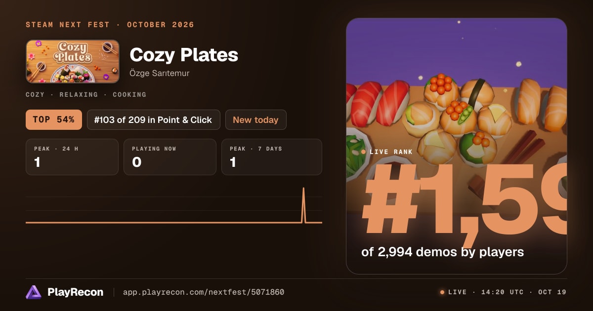 Cozy Plates im Steam Next Fest