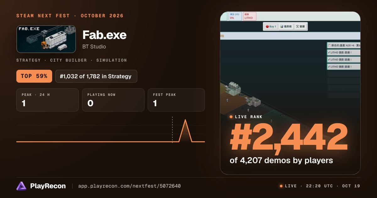 Fab.exe in Steam Next Fest