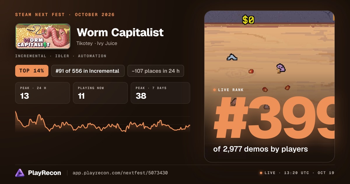 Worm Capitalist на Steam Next Fest