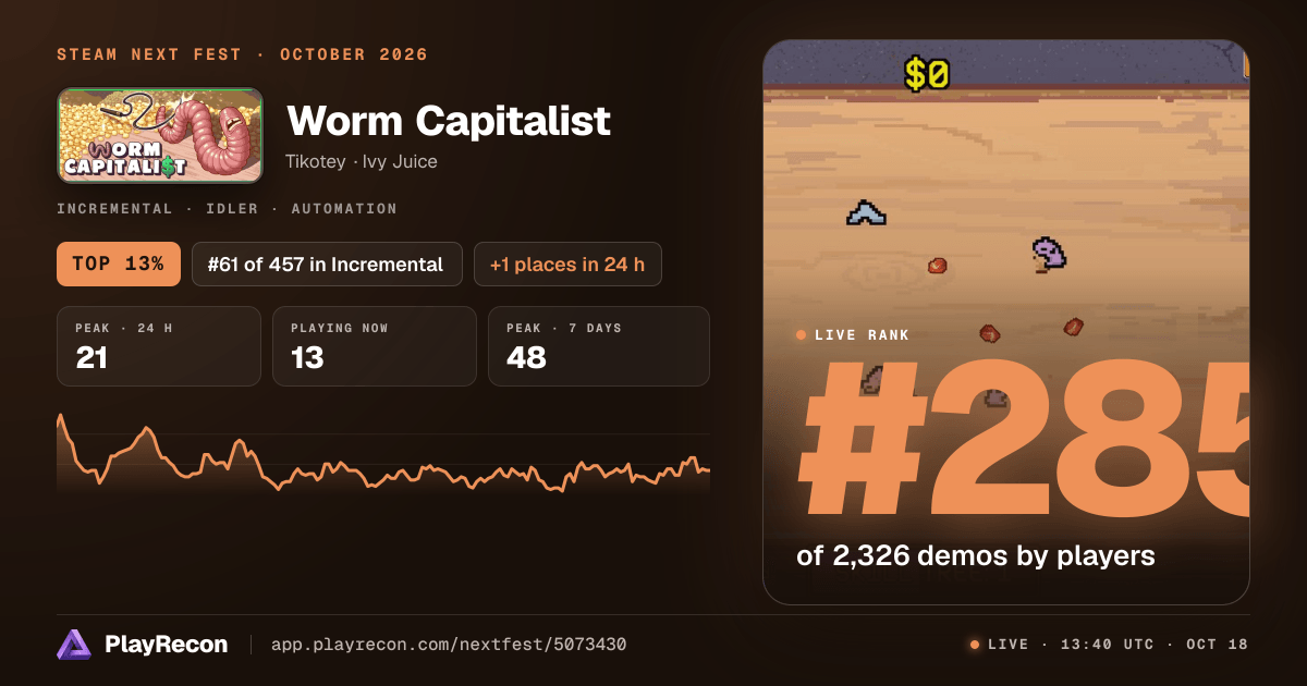Worm Capitalist allo Steam Next Fest