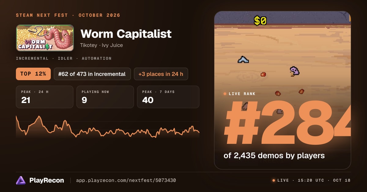 Worm Capitalist au Steam Next Fest