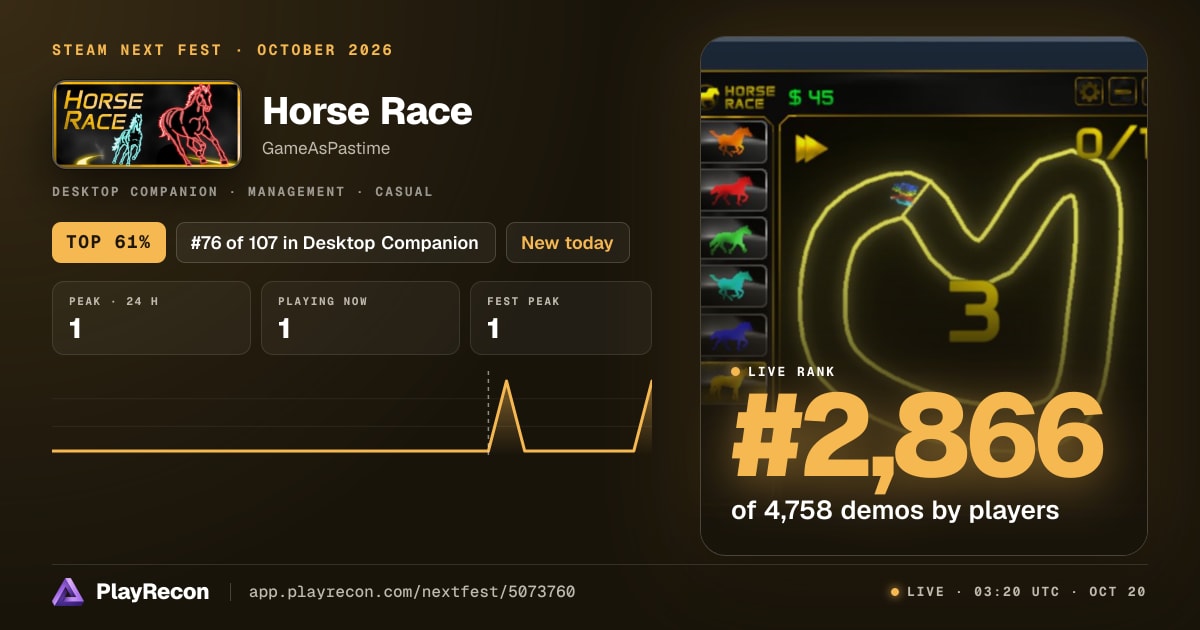 Horse Race au Steam Next Fest