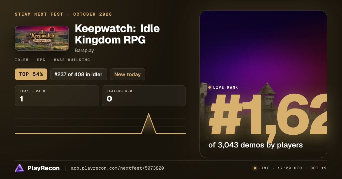 Keepwatch: Idle Kingdom RPG im Steam Next Fest