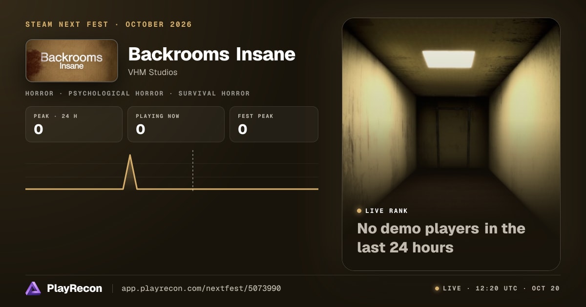 Backrooms Insane au Steam Next Fest