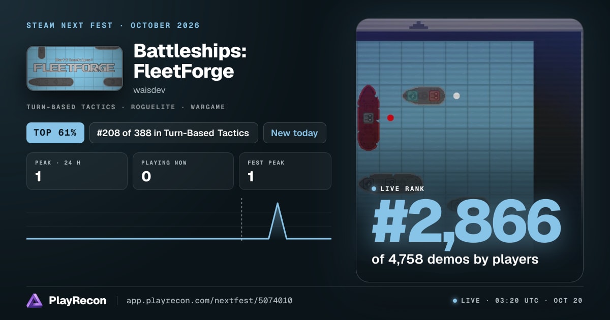 Battleships: FleetForge im Steam Next Fest