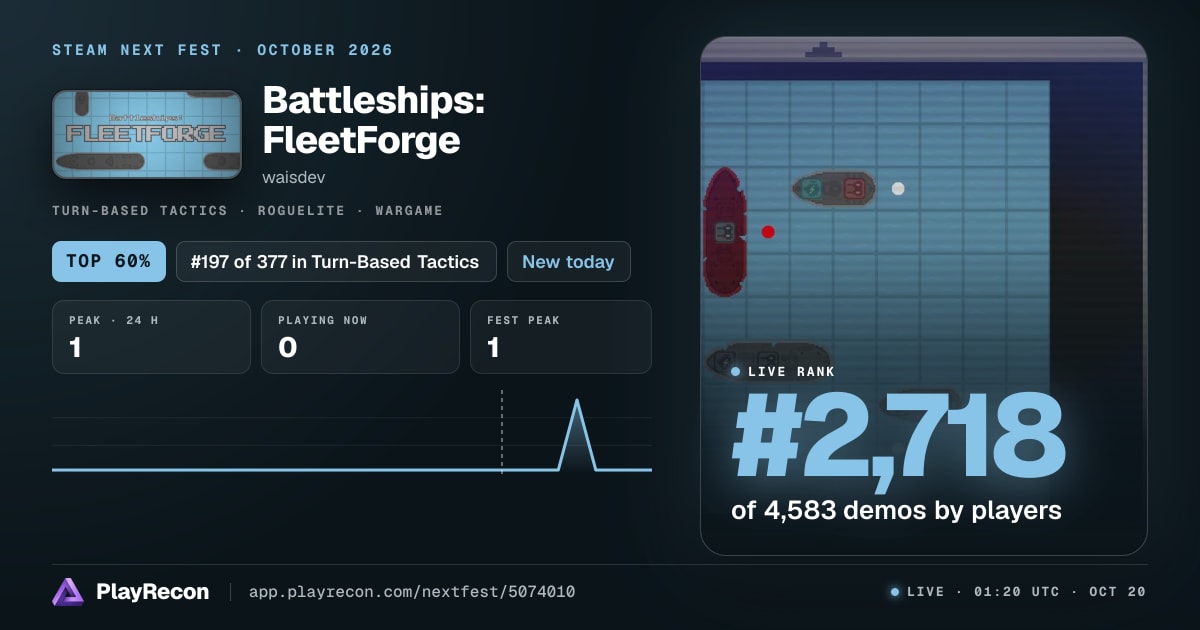 Battleships: FleetForge на Steam Next Fest