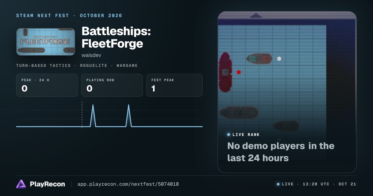 Battleships: FleetForge en el Steam Next Fest