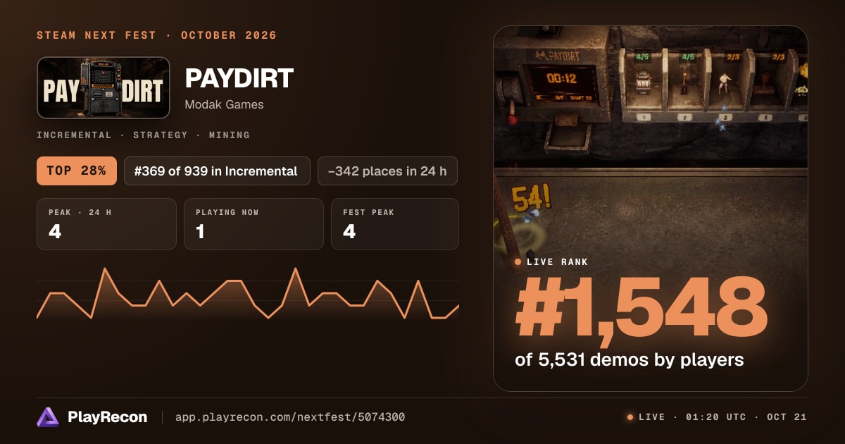 PAYDIRT in Steam Next Fest