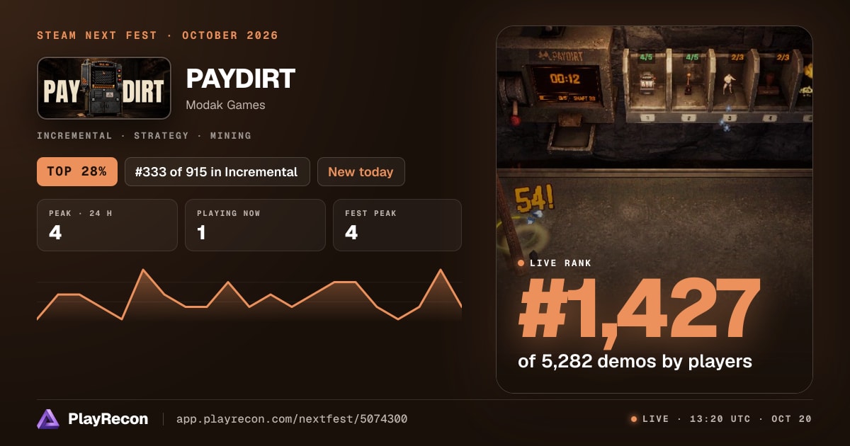 PAYDIRT au Steam Next Fest