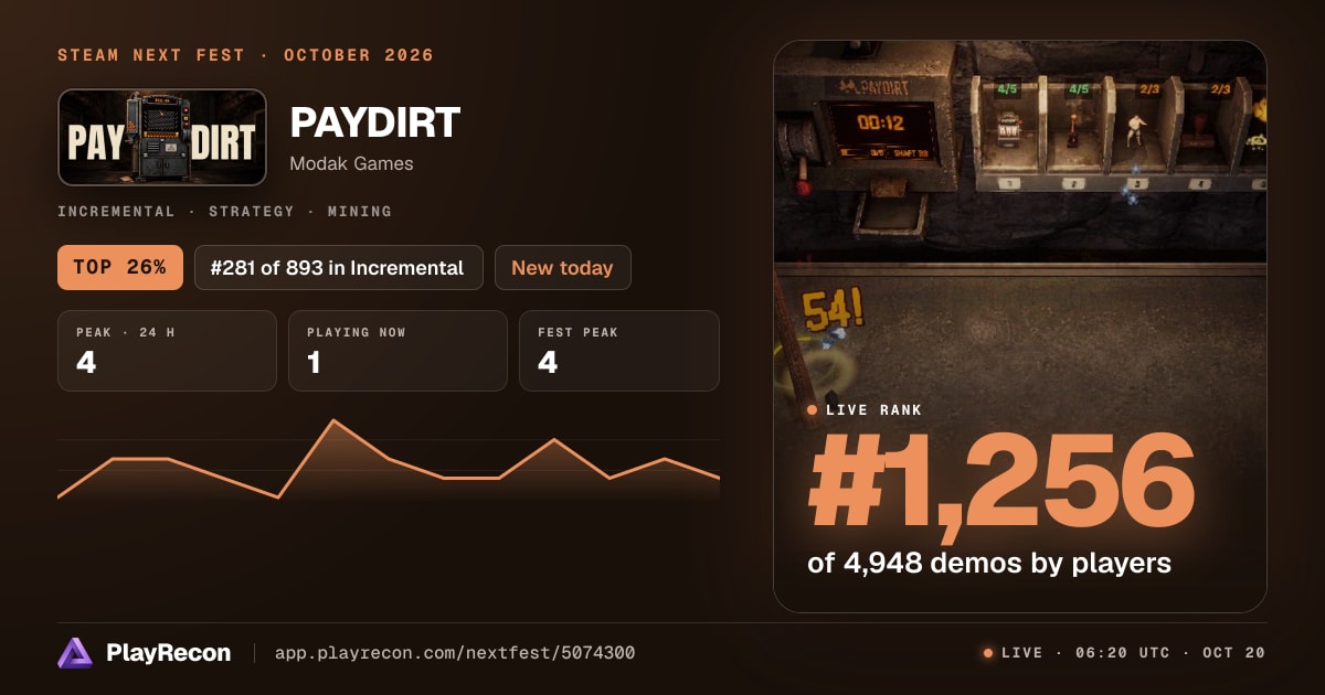 PAYDIRT im Steam Next Fest