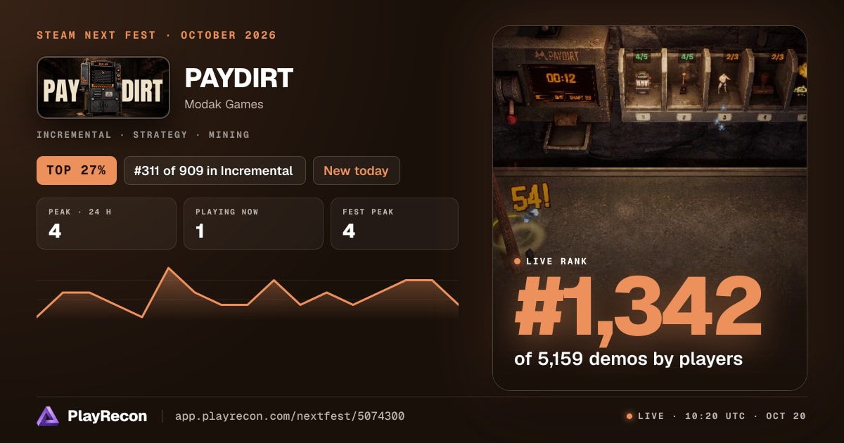 PAYDIRT allo Steam Next Fest