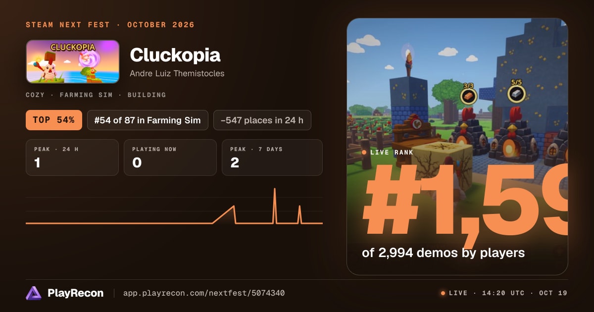 Cluckopia in Steam Next Fest