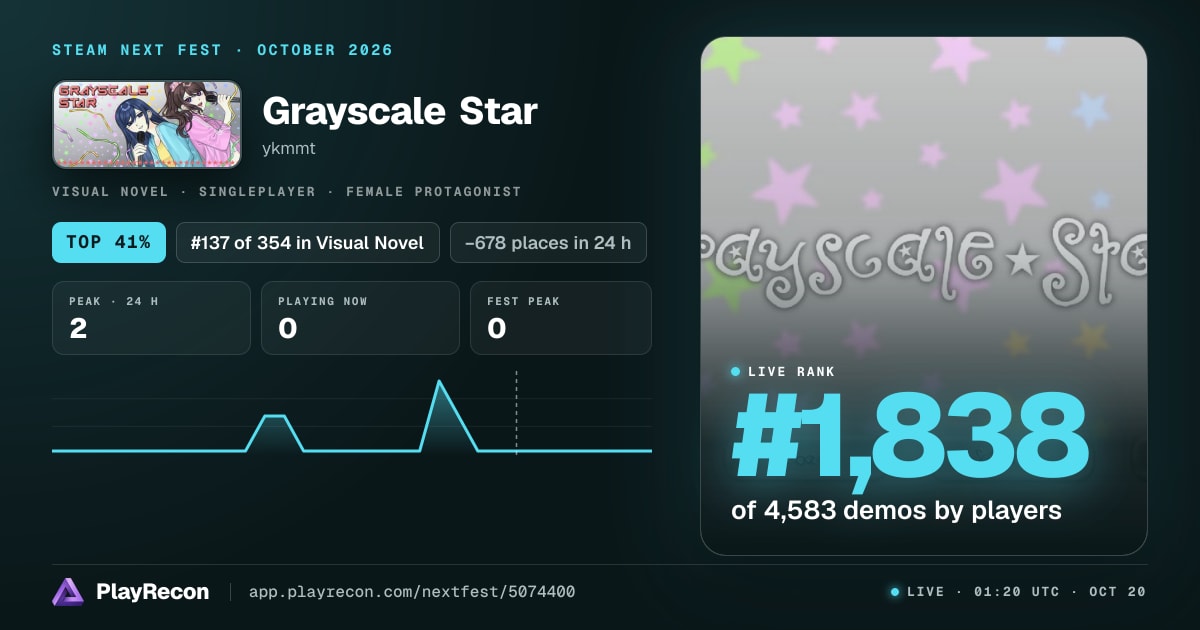 Grayscale Star allo Steam Next Fest
