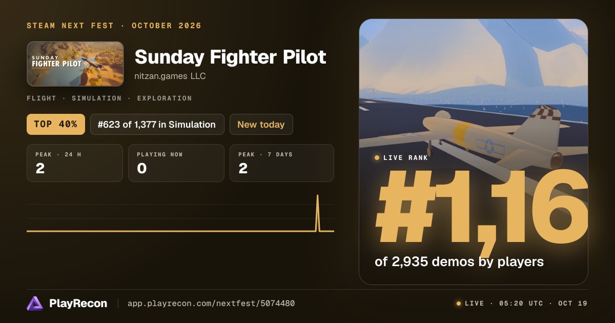 Sunday Fighter Pilot in Steam Next Fest