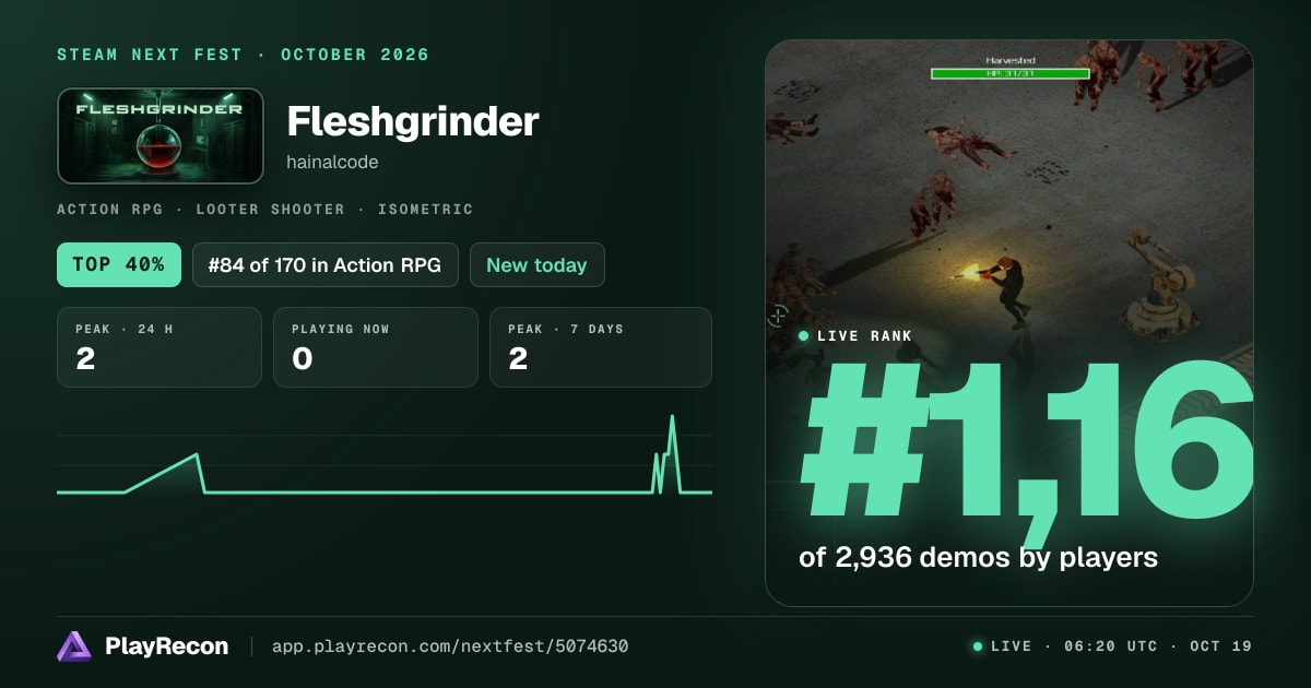 Fleshgrinder allo Steam Next Fest
