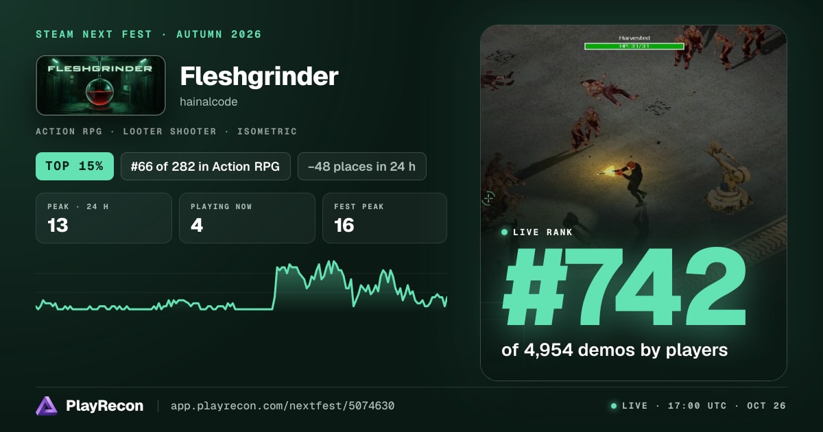 Fleshgrinder in Steam Next Fest