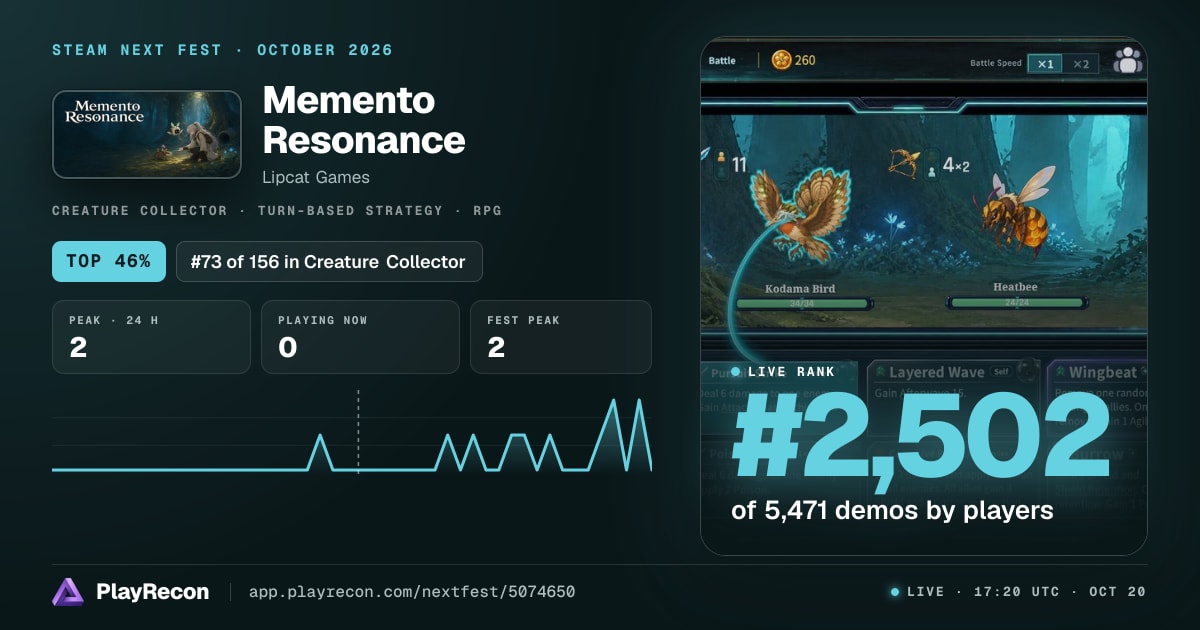 Memento Resonance на Steam Next Fest