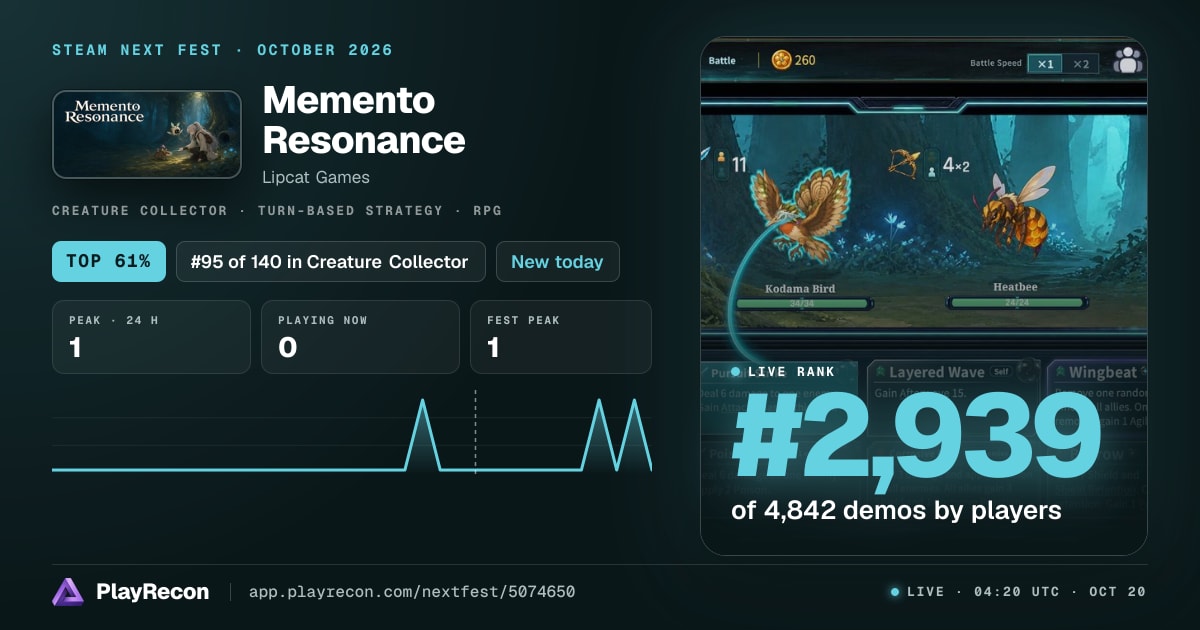 Memento Resonance en el Steam Next Fest