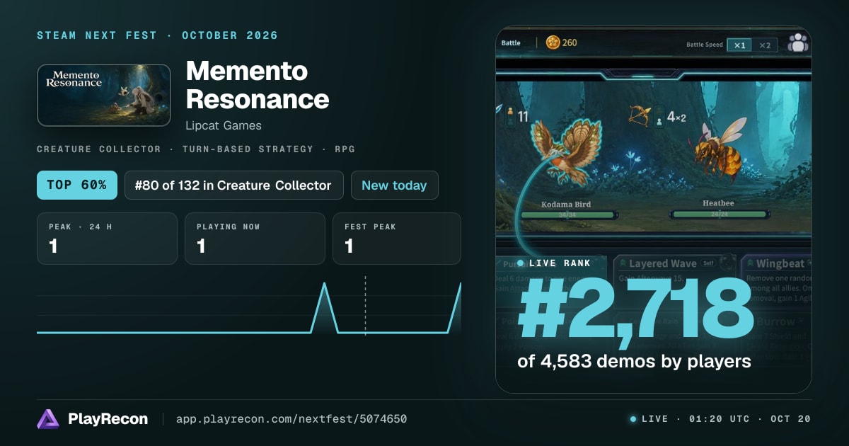 Memento Resonance allo Steam Next Fest
