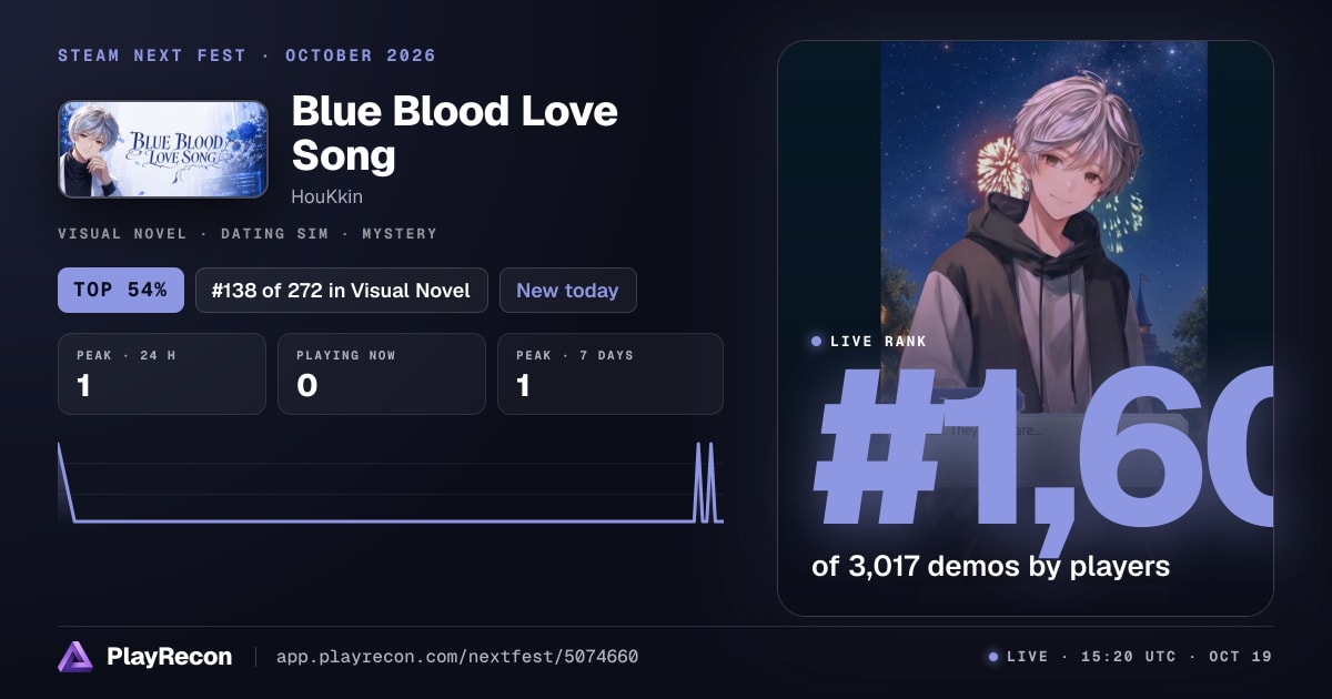 Blue Blood Love Song im Steam Next Fest