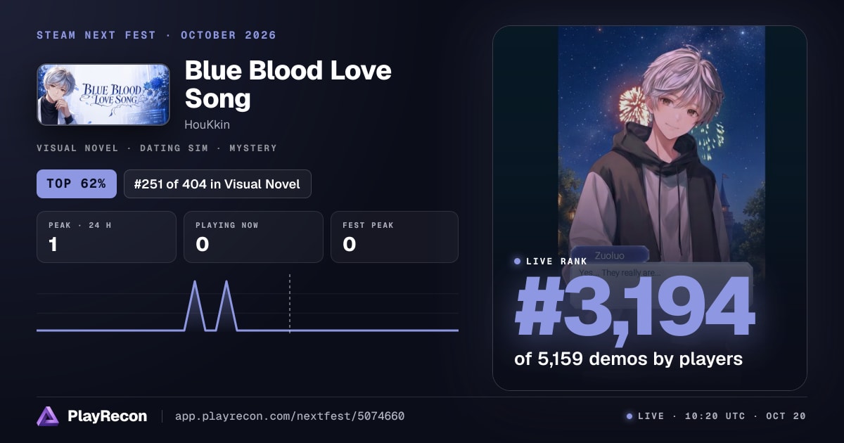 Blue Blood Love Song in Steam Next Fest