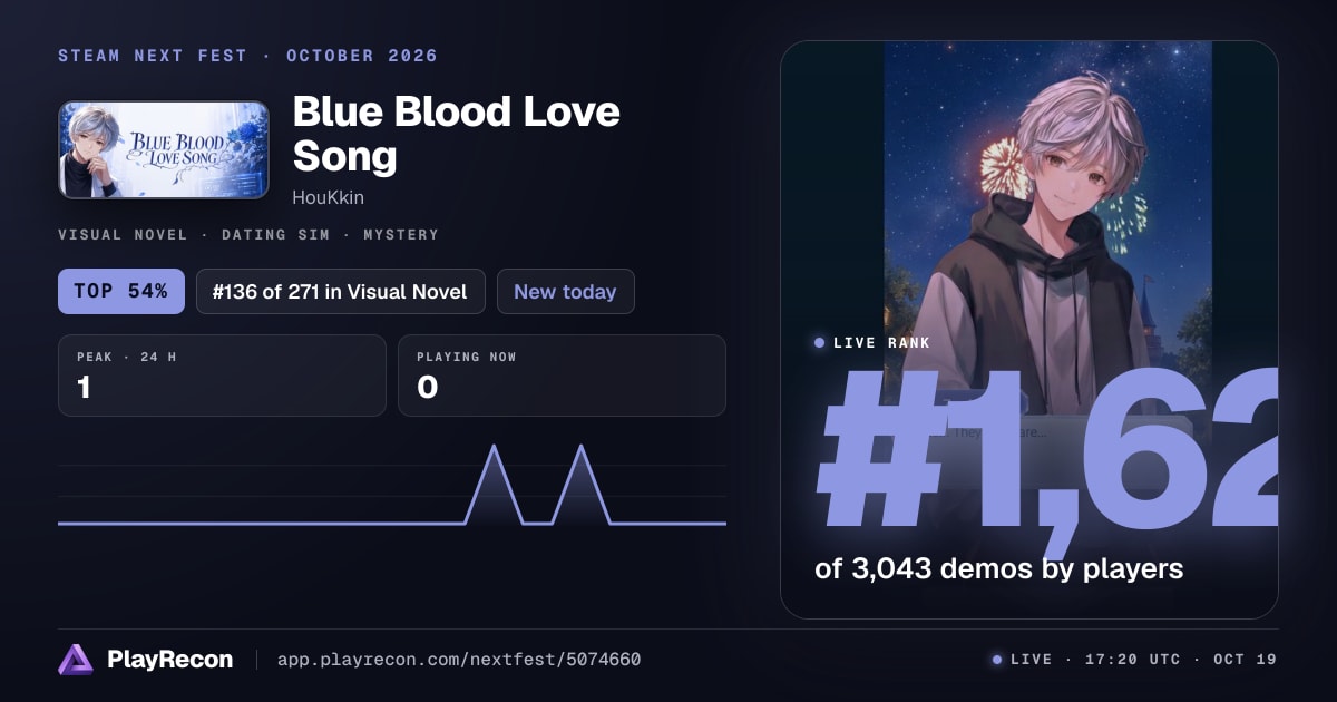 Blue Blood Love Song en el Steam Next Fest