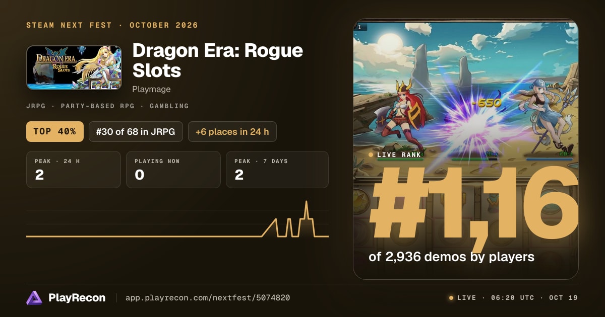 Dragon Era: Rogue Slots allo Steam Next Fest