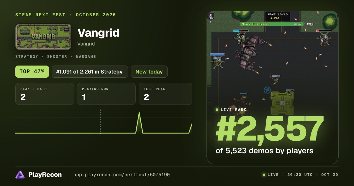 Vangrid en el Steam Next Fest