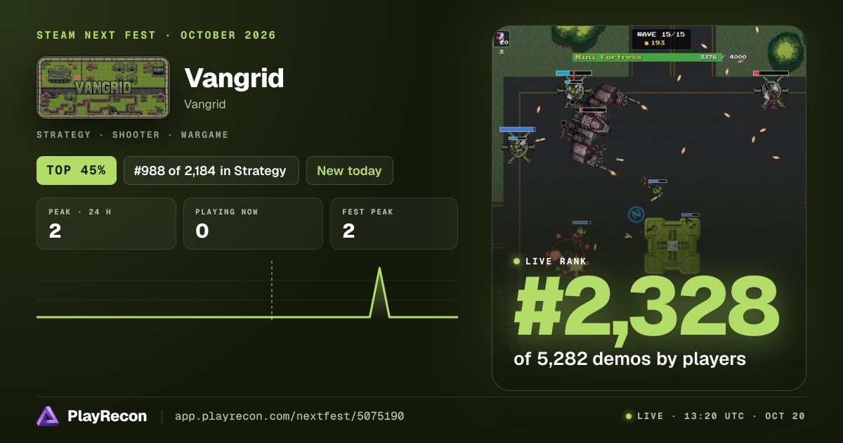 Vangrid allo Steam Next Fest