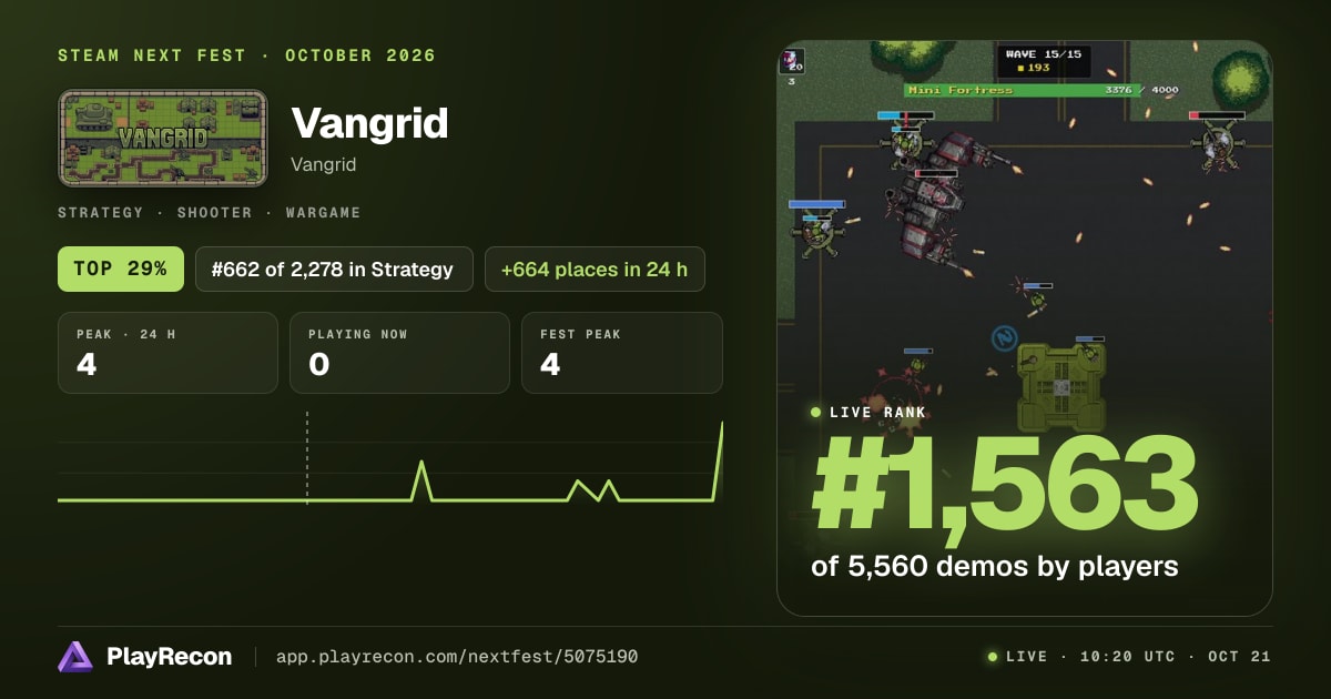Vangrid на Steam Next Fest