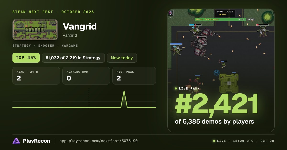 Vangrid in Steam Next Fest
