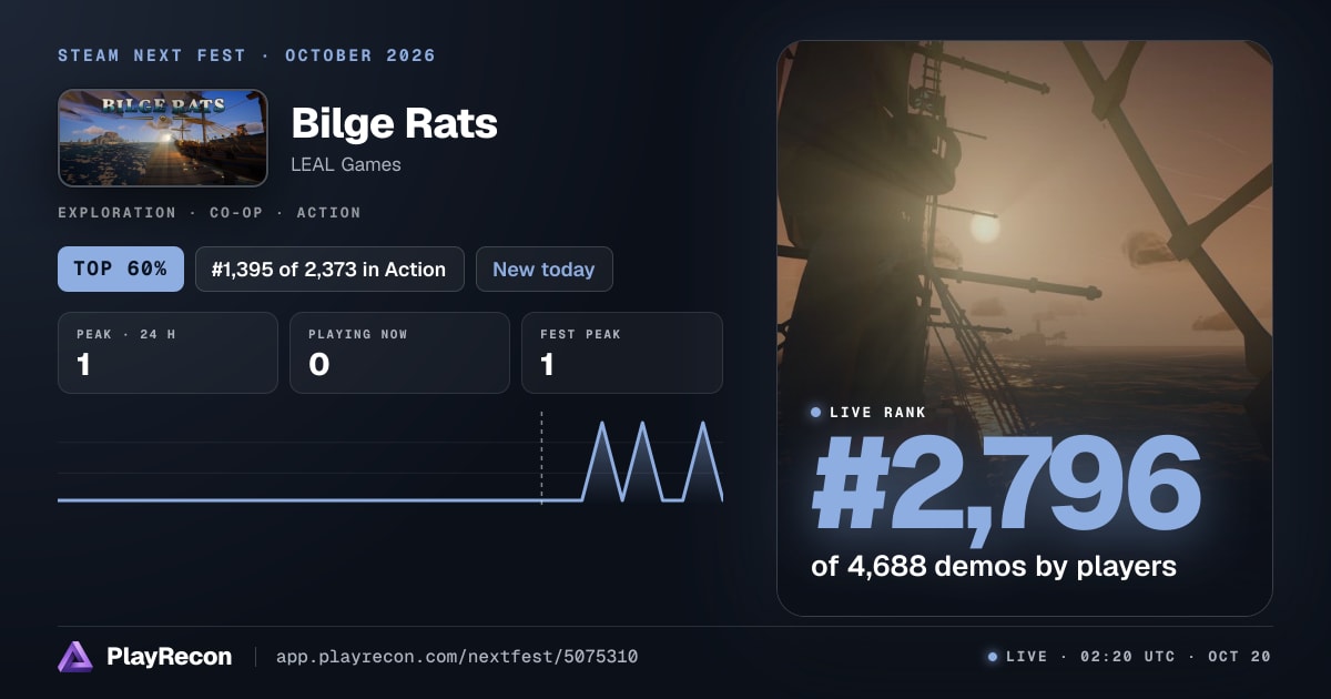 Bilge Rats in Steam Next Fest