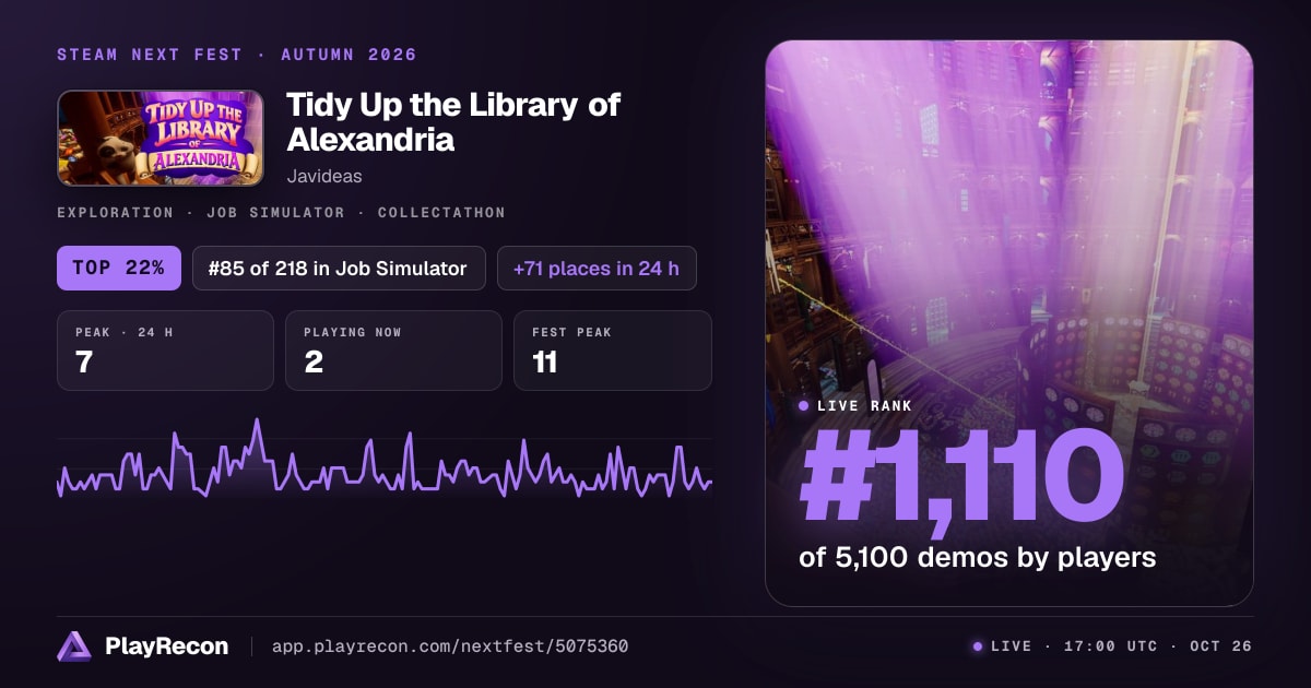 Tidy Up the Library of Alexandria allo Steam Next Fest