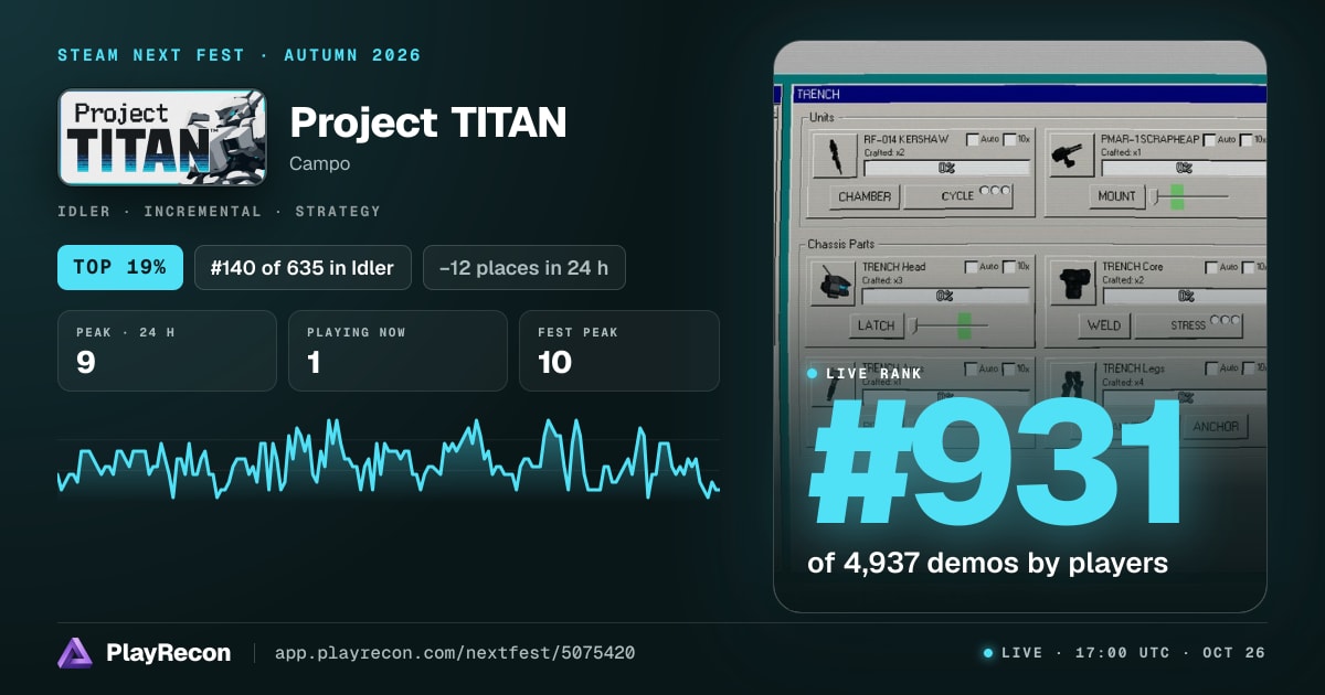 Project TITAN au Steam Next Fest