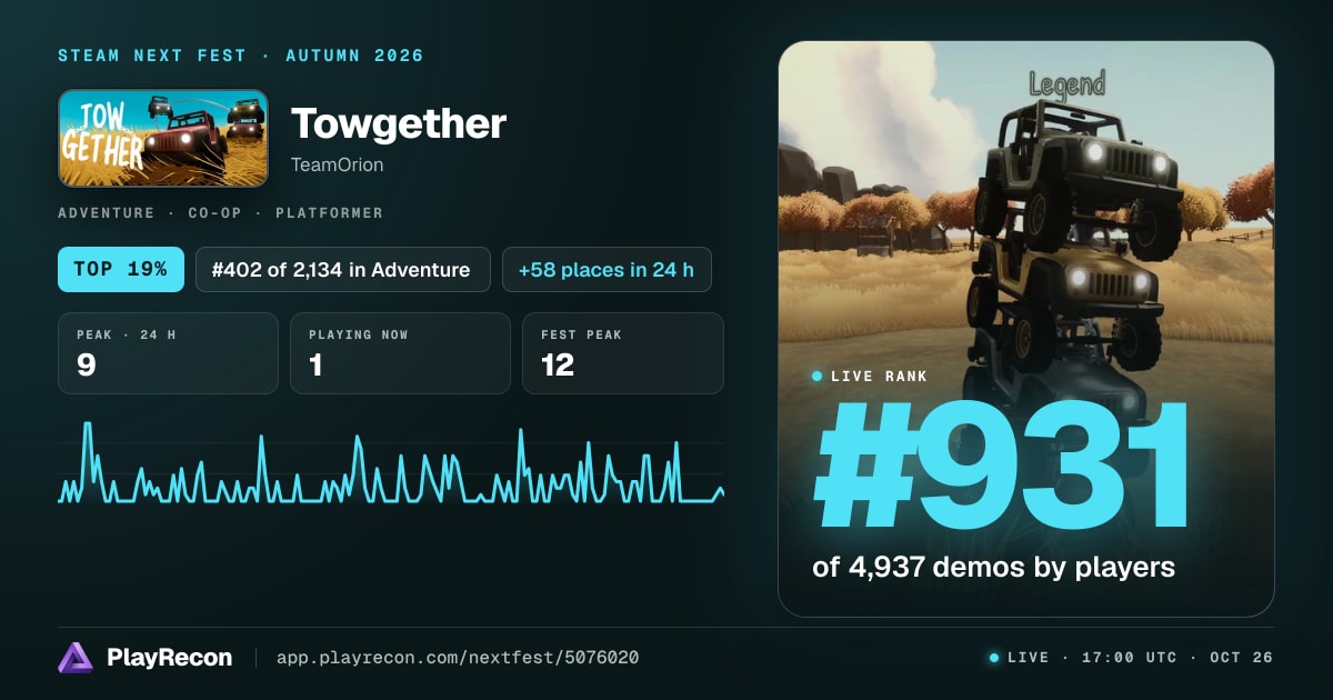 Towgether en el Steam Next Fest