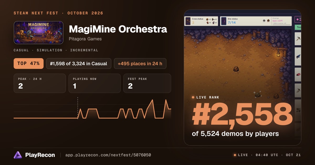 MagiMine Orchestra im Steam Next Fest