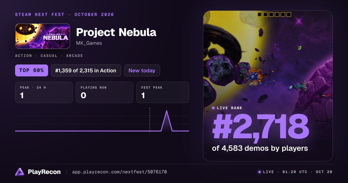Project Nebula in Steam Next Fest