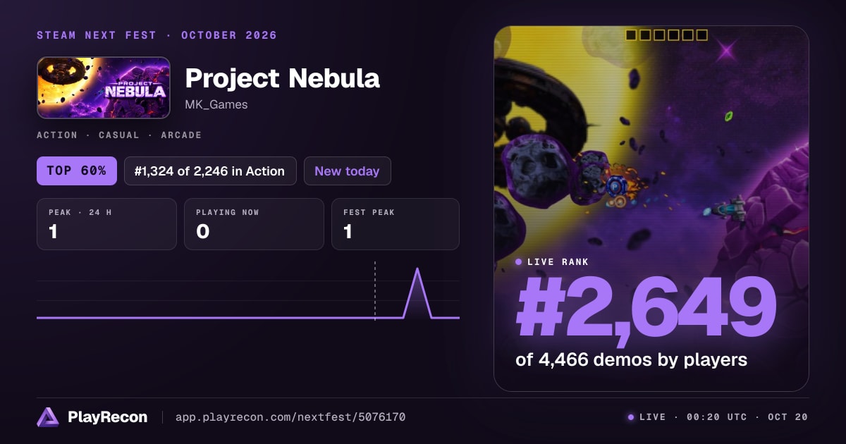 Project Nebula allo Steam Next Fest