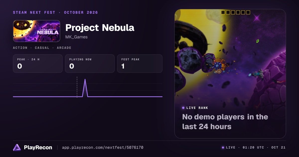 Project Nebula im Steam Next Fest