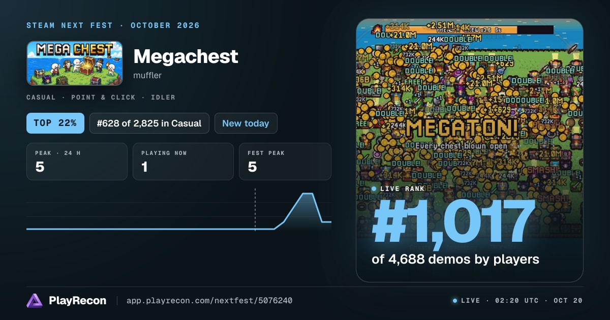 Megachest in Steam Next Fest
